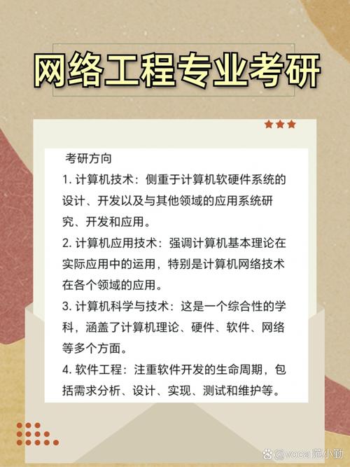 网络工程专业考研方向主要集中在计算机技术,计算机应用技术